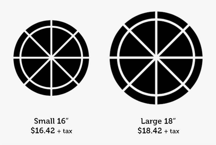 Pizzsize, transparent png #7540124