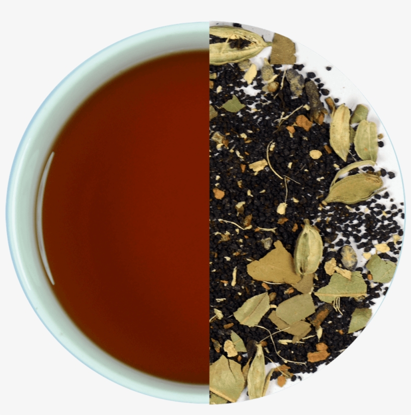 Ctc Masala Chai, transparent png #7541582