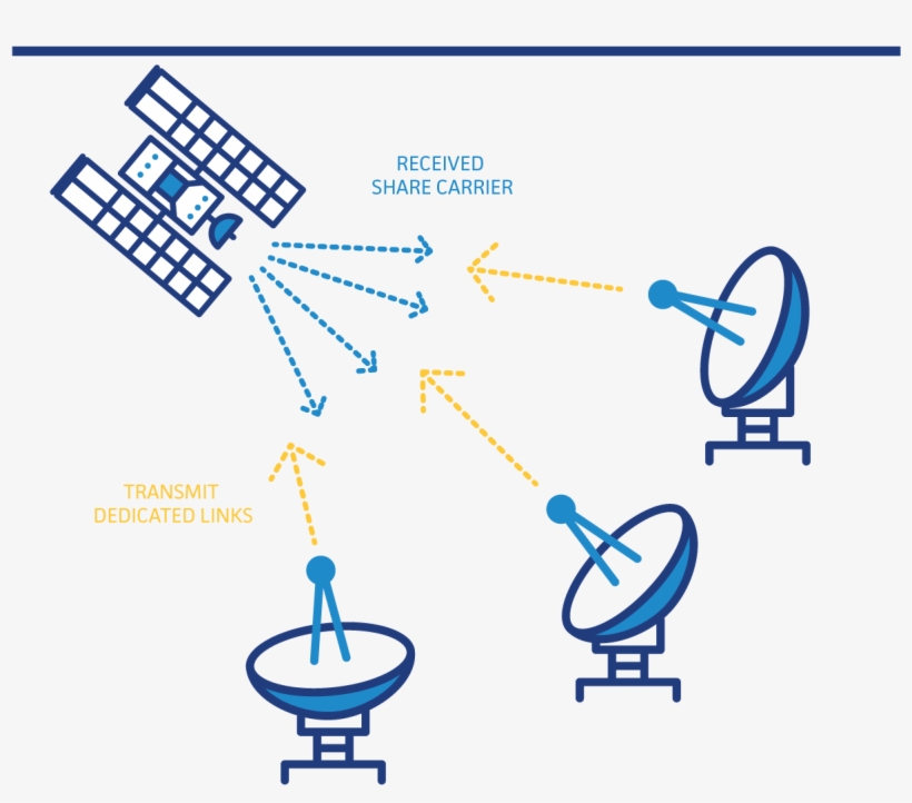 Or Sites That Host Numerous Simultaneous Sessions Of, transparent png #7541682