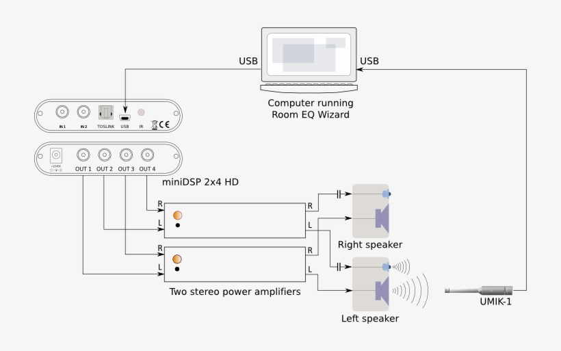 Minidsp Hd Two-way Active Speaker, transparent png #7541898