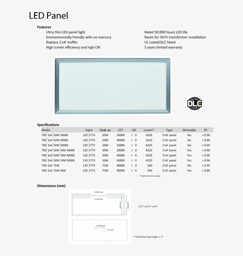 Panel Lights 2x4, transparent png #7541937