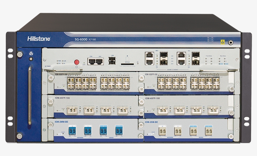 Hillstone X-series Data Center Firewalls, transparent png #7544370