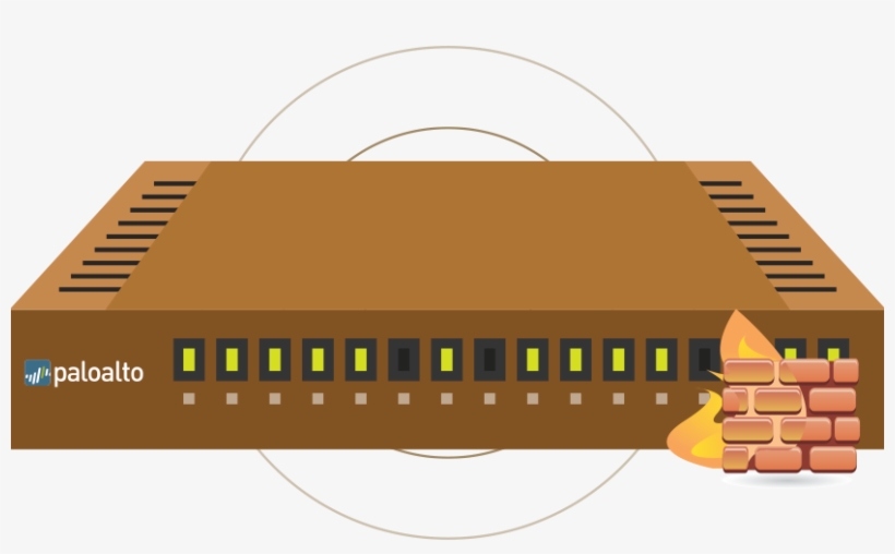 Palo Alto Next-gen Firewall, transparent png #7544529