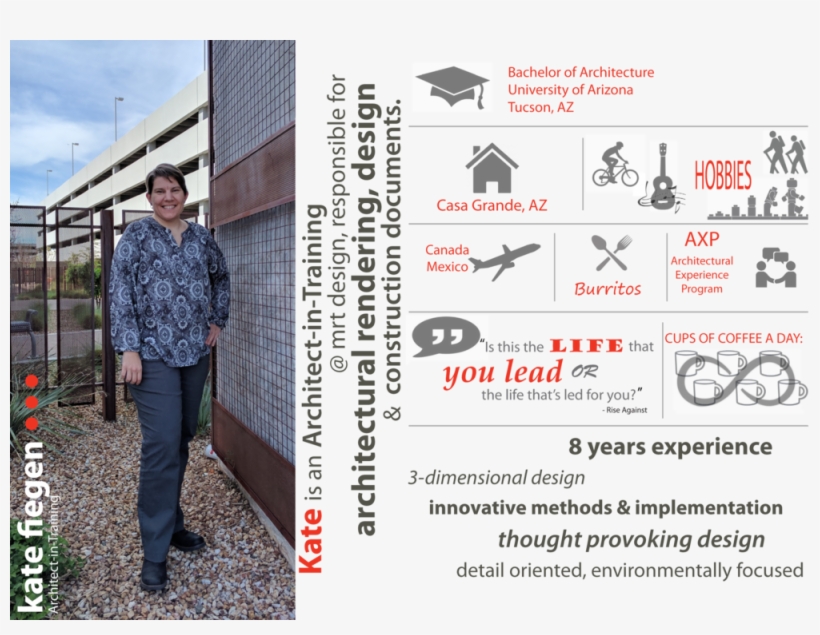 Infographics Kate, transparent png #7544853