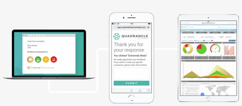 1) Add Your Buttons To Servicenow, transparent png #7545809