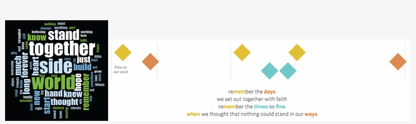 “one United People”, transparent png #7549502