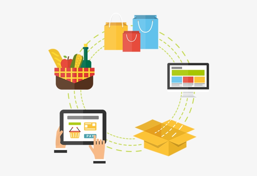 Unfi Client Story Solution, transparent png #7550561