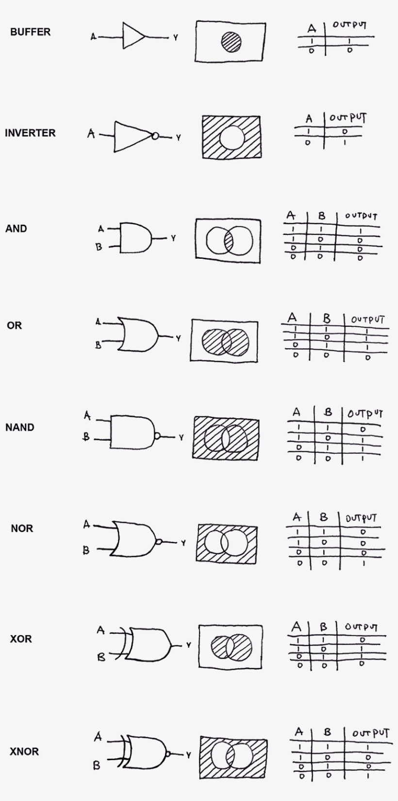 26 Jul 2017, transparent png #7552445
