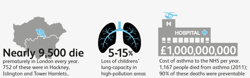 Get A Grant Of Up To £250 To Install Cost And Energy, transparent png #7553910