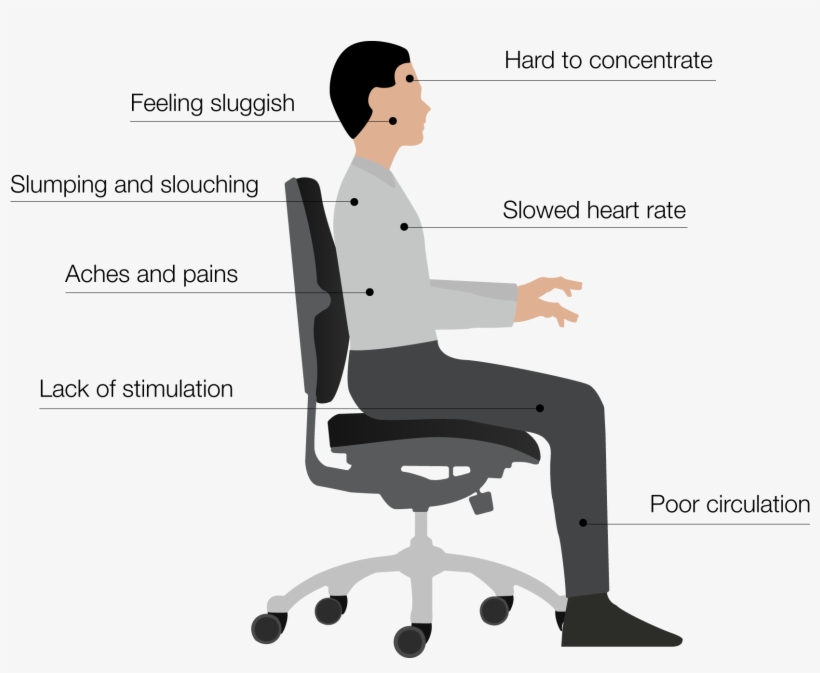 Illustration Of A Man Sitting On Chair, transparent png #7554271