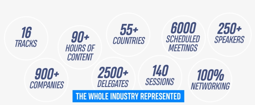 Pgc Whatson Stats 1100x, transparent png #7557554