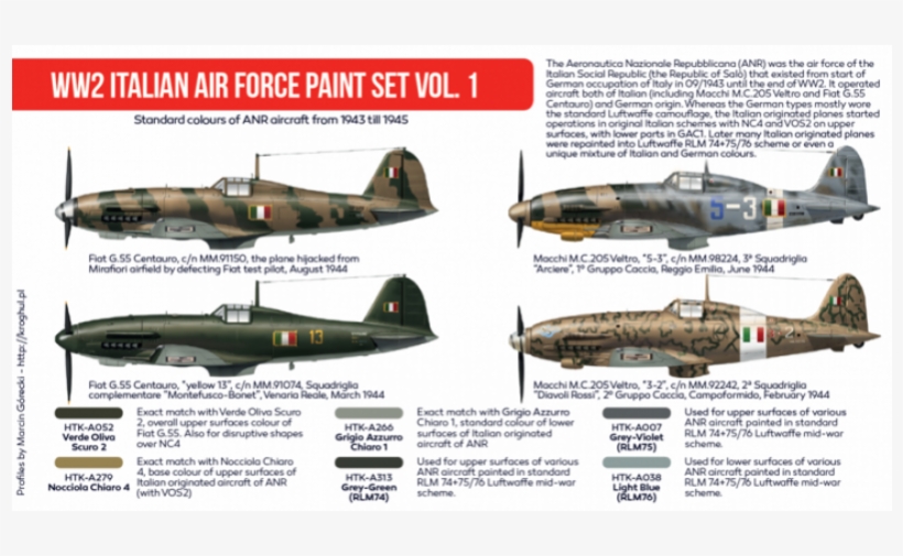 Hataka Ww2 Italian Air Force Paint Set Vol, transparent png #7558607