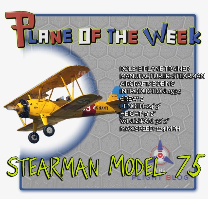 The Primary Differences Between Aircraft Manufactured, transparent png #7558871