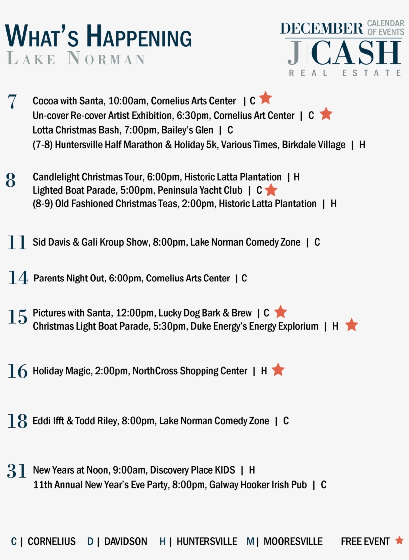 What's Happening Lake Norman In December, transparent png #7560562
