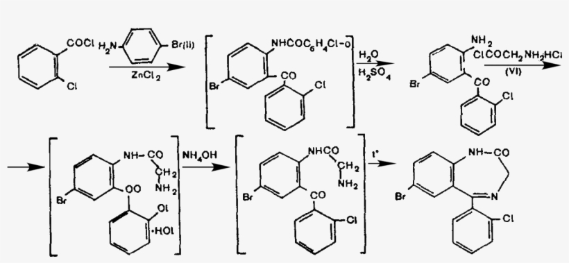 Phenazepam Sythesis, transparent png #7565734