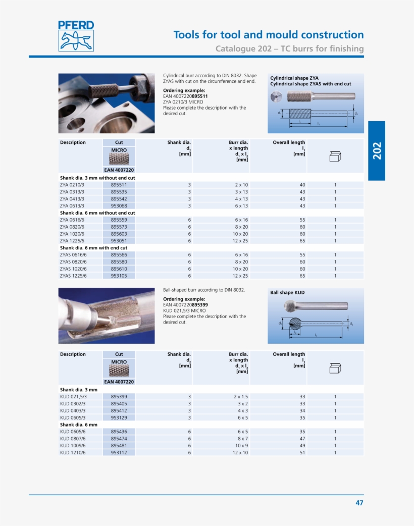 Under Construction Page Png, transparent png #7566049