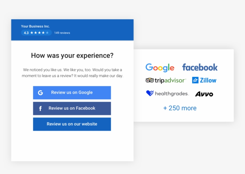 Get New Reviews Everywhere@2x, transparent png #7568276