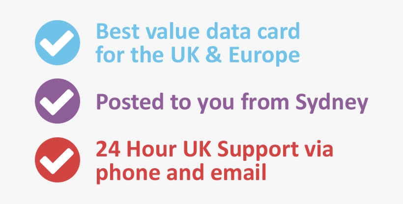 Best Value Data Sim Card For The Uk & Europe, transparent png #7569355