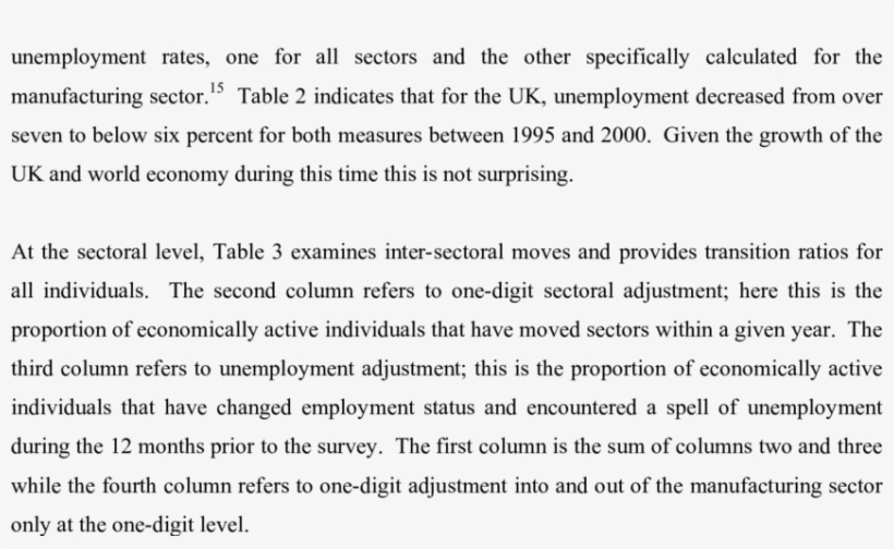 Provides Information On The Number Employed In Manufacturing, transparent png #7569789