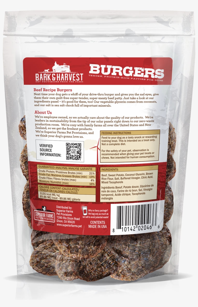 Beef Recipe Burgers With Sweet Potatoes, transparent png #7569947