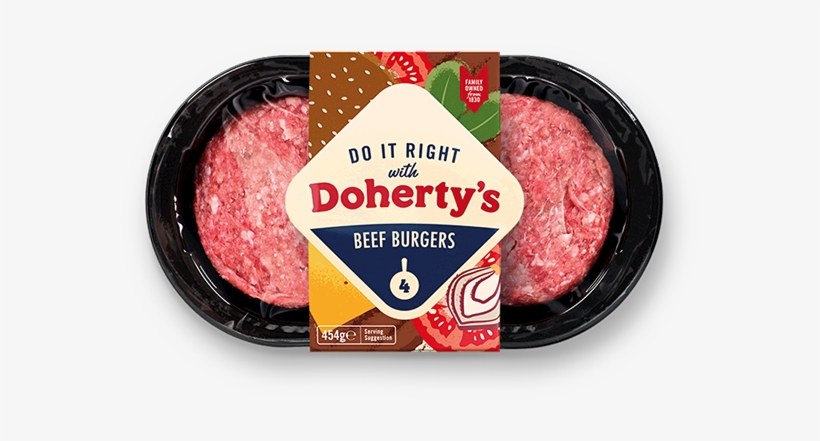 Beef Burgers, transparent png #7570276