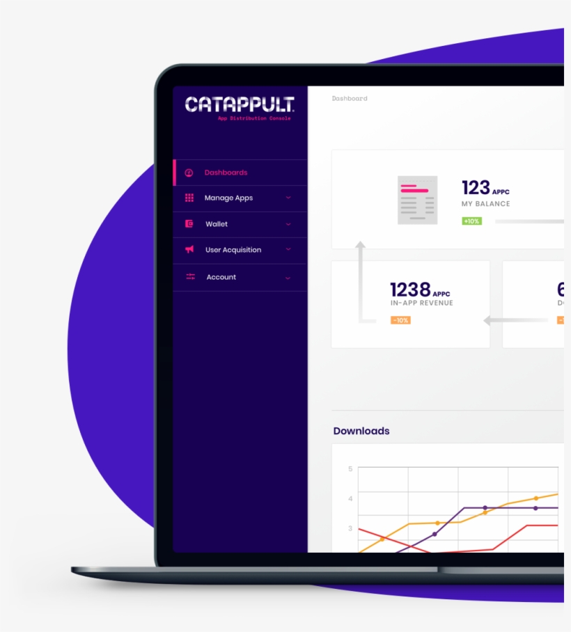 Catappult-backoffice, transparent png #7570673