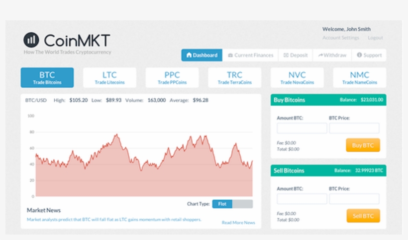 Coinmkt Altcurrency Exchange To Launch Public Beta, transparent png #7571567
