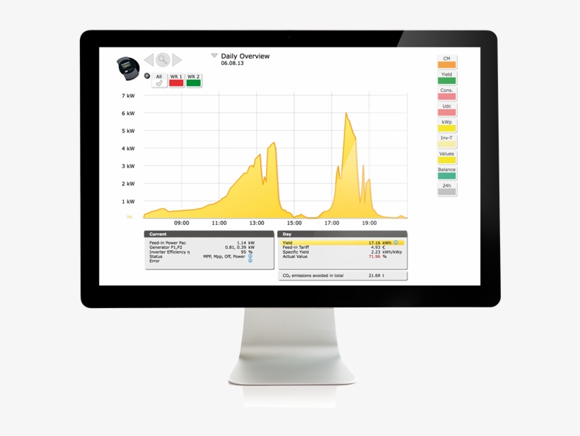 Caused By Overvoltage, Lightning Strikes Or Electronic, transparent png #7571901