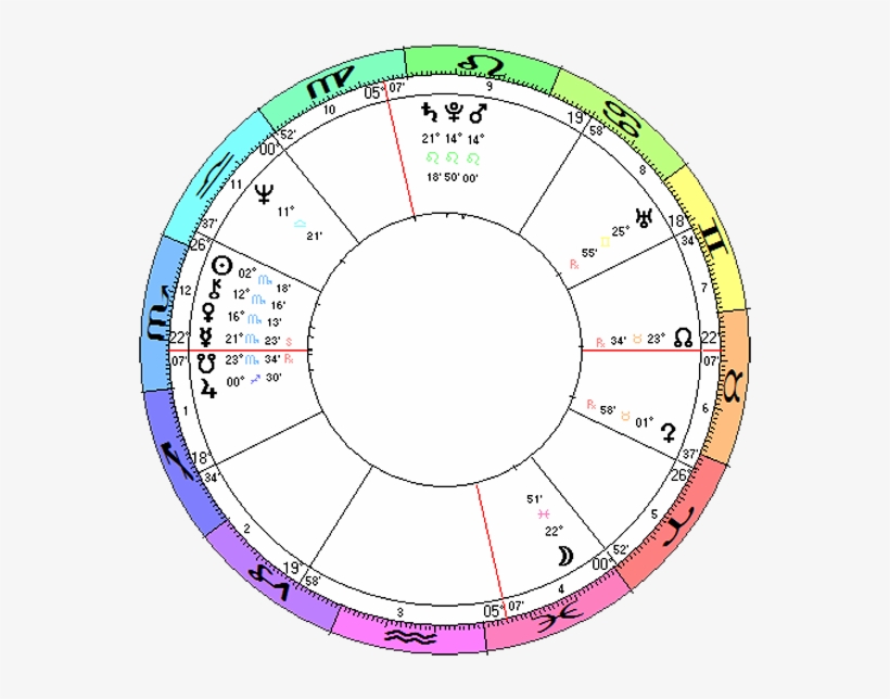 October 26, transparent png #7572201