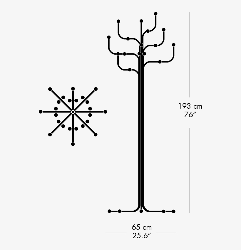 Energy Label, transparent png #7574934