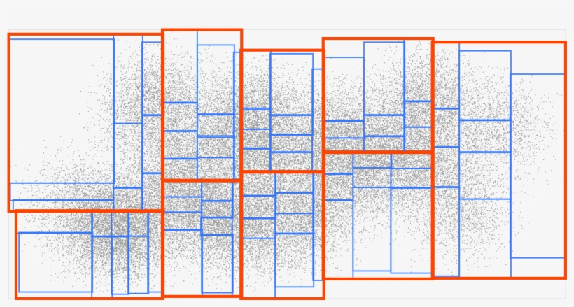 Now Let's Take Each Box And Sort It Into 9 Smaller, transparent png #7575056