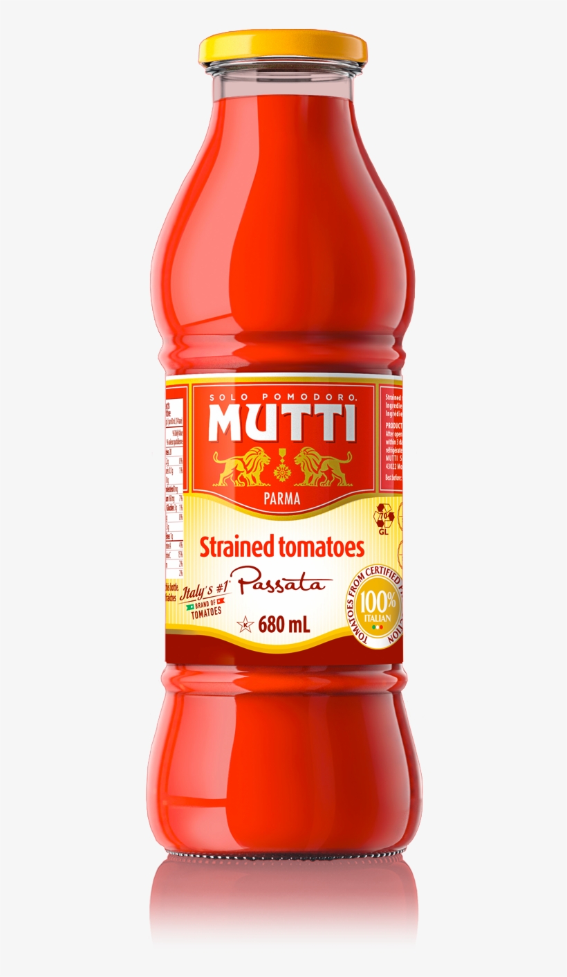 How To Prepare, transparent png #7576246