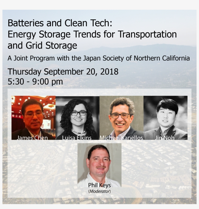 Batteries And Clean Tech, transparent png #7578956