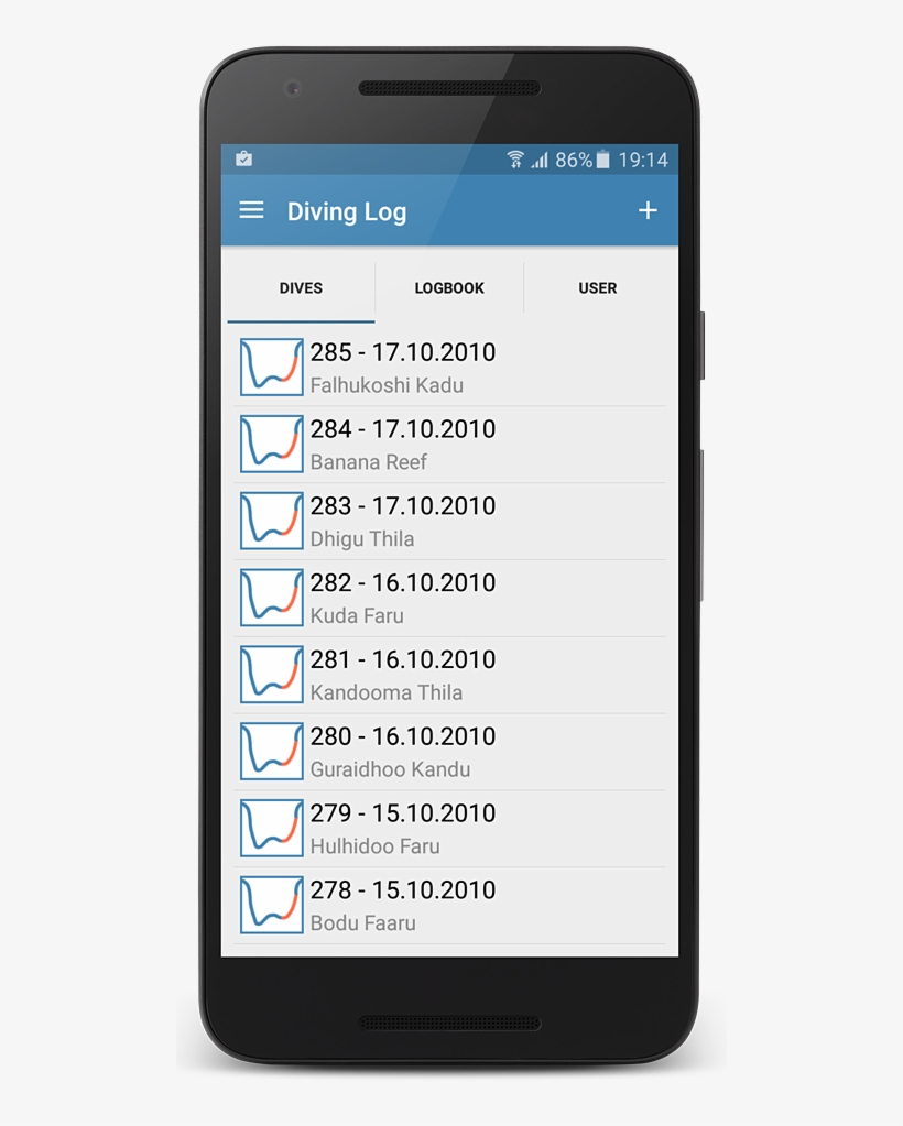 Please Let Me Know What You Think And If You Find Any, transparent png #7579871