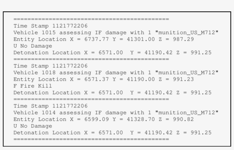 Sample From The Indirect-fire File, transparent png #7580001