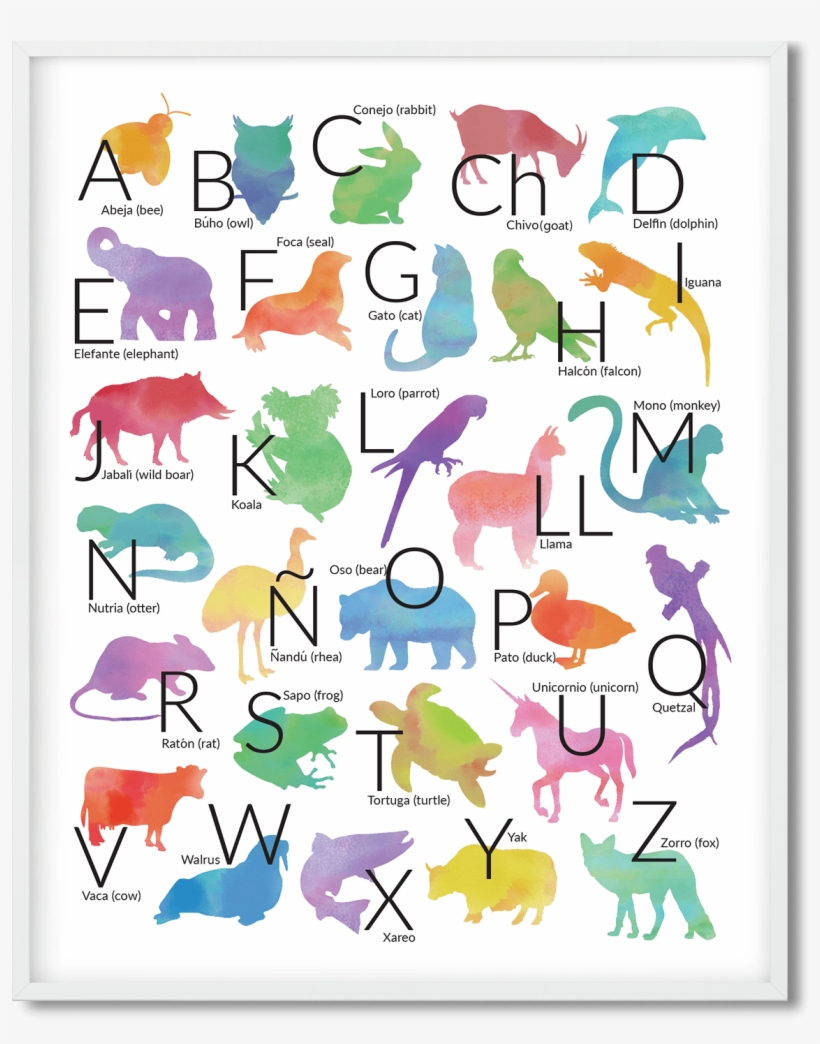 The Easiest Summer Alphabet Activity For Preschoolers, transparent png #7583188