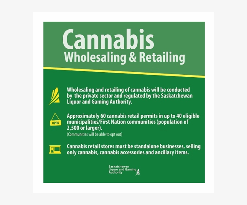 Medical Health Officer Argues For Wide Buffer Zones, transparent png #7583784