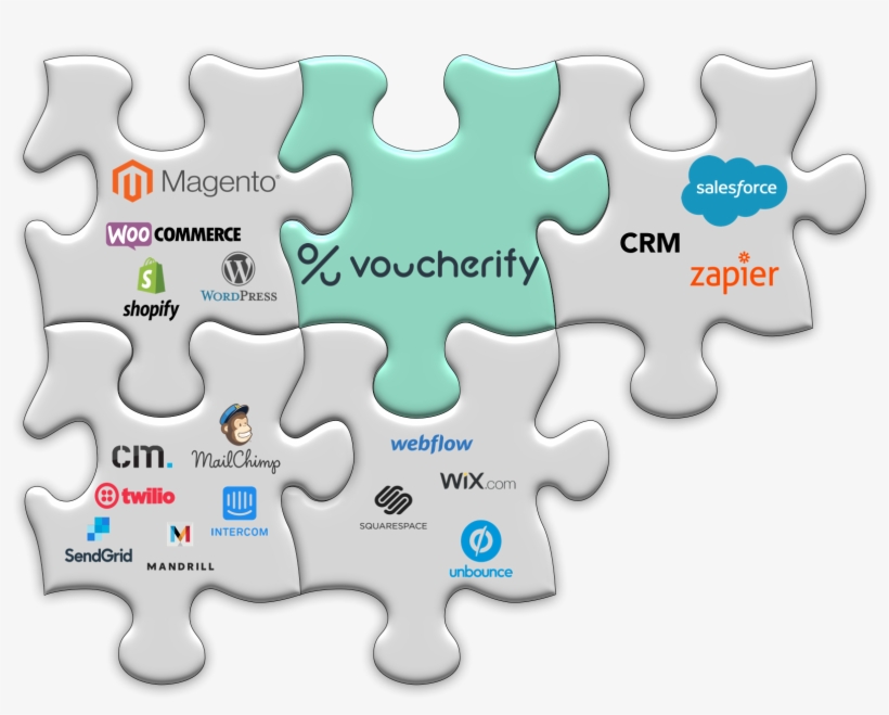 Adjusting Magento Coupons To Ongoing Changes, transparent png #7584384