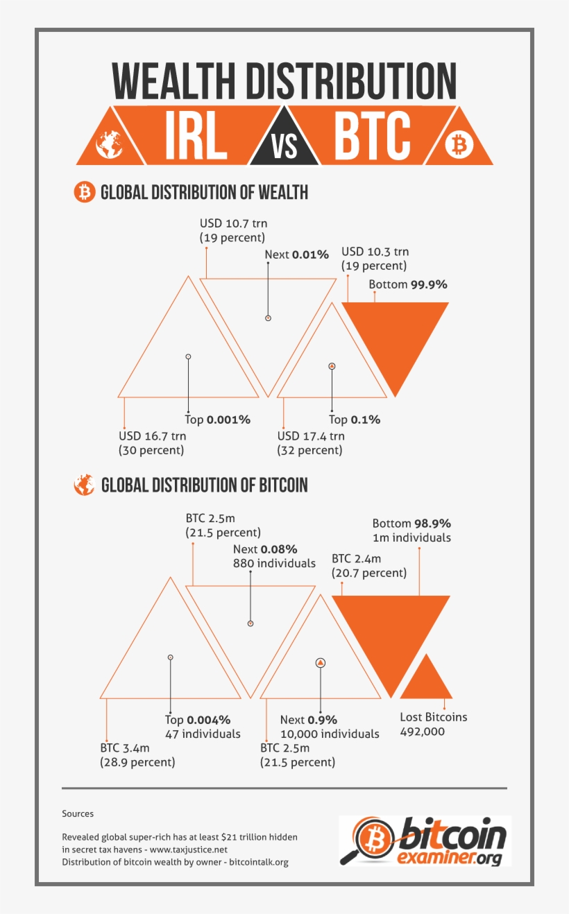 Cameron Boyce And Peyton List Kissing Video Hotels, transparent png #7584442