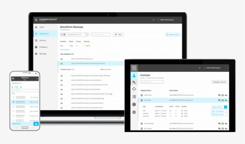 Spanning Backup For Office 365 Product Page, transparent png #7585623