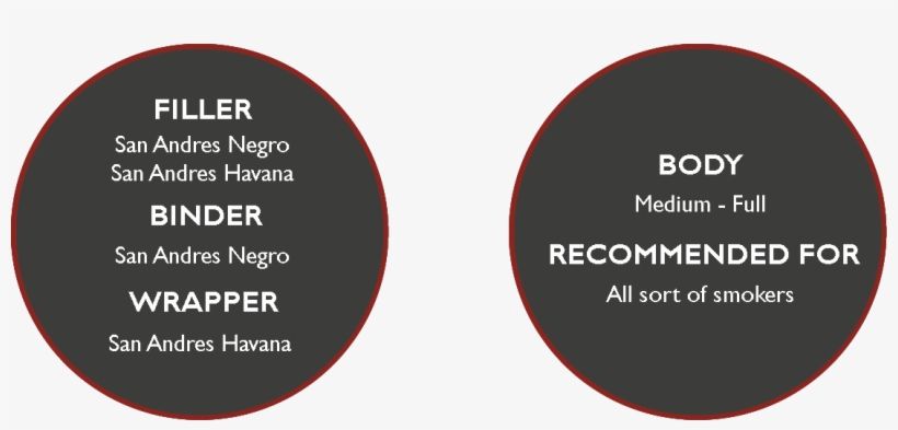 Te-amo Clásico - Honduras, transparent png #7587302