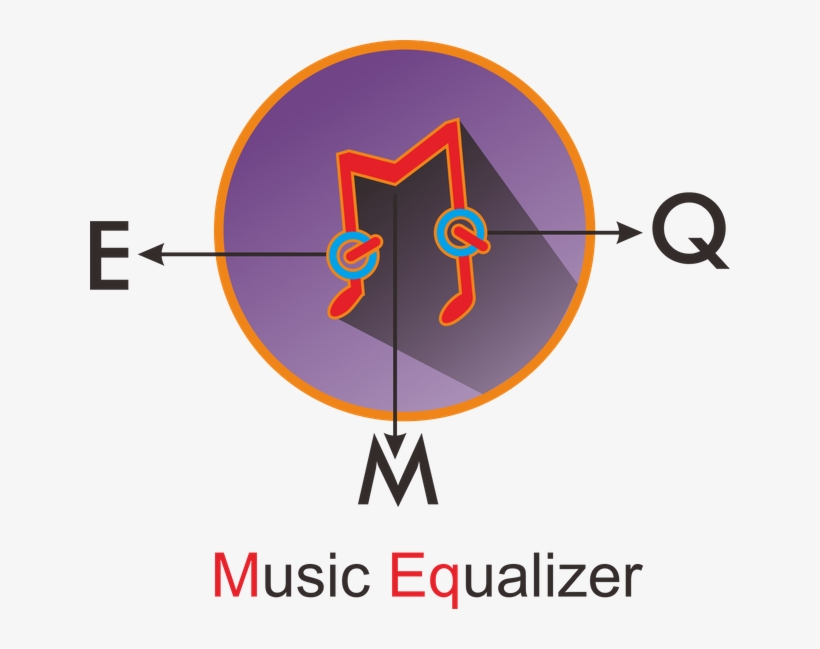 Ide Musi Equalizer - Graphic Design, transparent png #7587885
