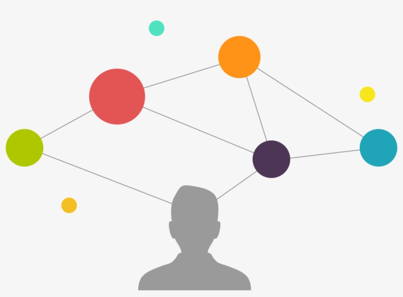 Visualize Your Work - Grafica De Gantt Png, transparent png #7590298