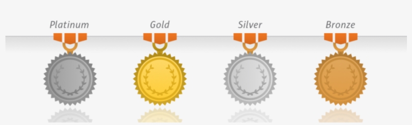 Bronze Silver Gold Platinum - Circle, transparent png #7590473