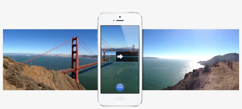 Apple Has Opted To Run Non-optimized Applications At - Panorama Meaning In Camera, transparent png #7592291