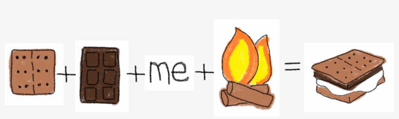 The Decorated Cookie - Smores Fire, transparent png #7595531