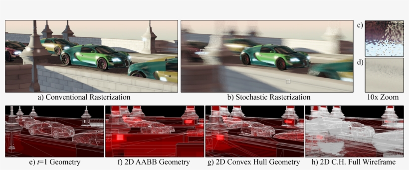 The Following Presentation Images Were Gamma Adjusted,cropped, - Bugatti Veyron, transparent png #7597463