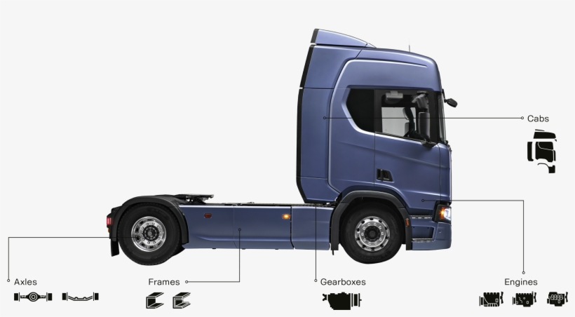 Tailor-made For Applications - Scania Modular, transparent png #7597468