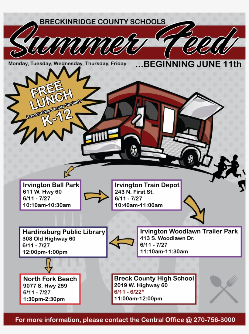 Food Truck, transparent png #7597777