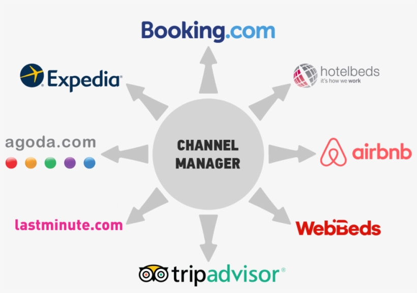 Booking, transparent png #7598615